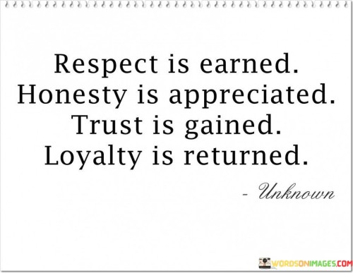 Respect Is Earned Honesty Is Appreciated Quotes