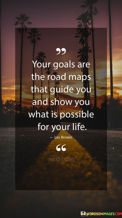 Your Goals Are The Road Maps That Guide Quotes