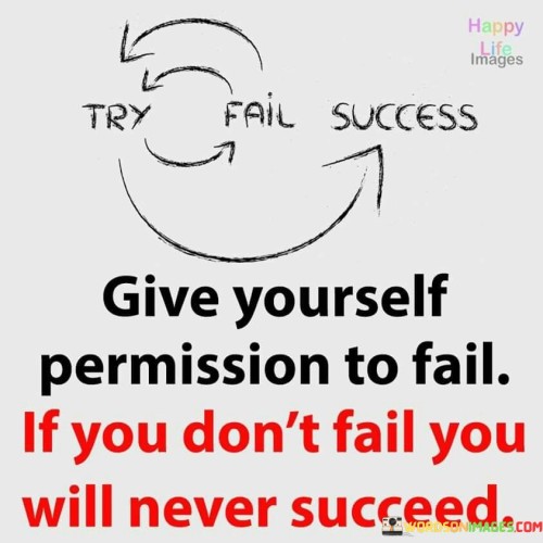 Give-Yourself-Permission-To-Fail-If-You-Dont-Fail-You-Will-Never-Succeed-Quotes.jpeg