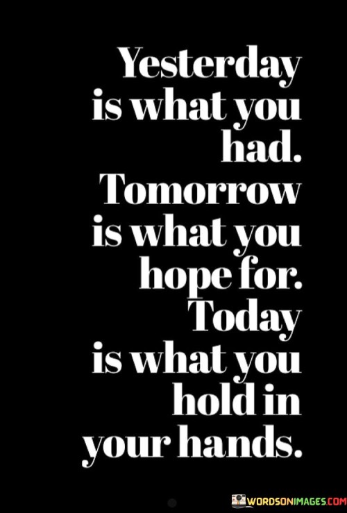 Yesterday-Is-What-You-Had-Tomorrow-Is-What-You-Hope-For-Today-Is-What-Quotes.jpeg