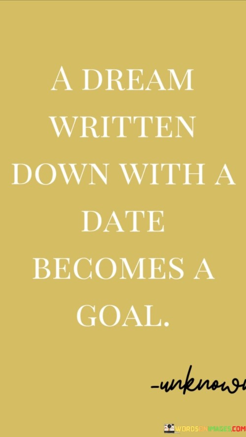 A Dream Written Down With A Date Quotes