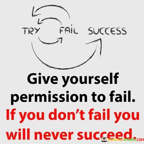 Give-Yourself-Permission-To-Fail-If-You-Dont-Fail-You-Will-Never-Succeed-Quotes.jpeg