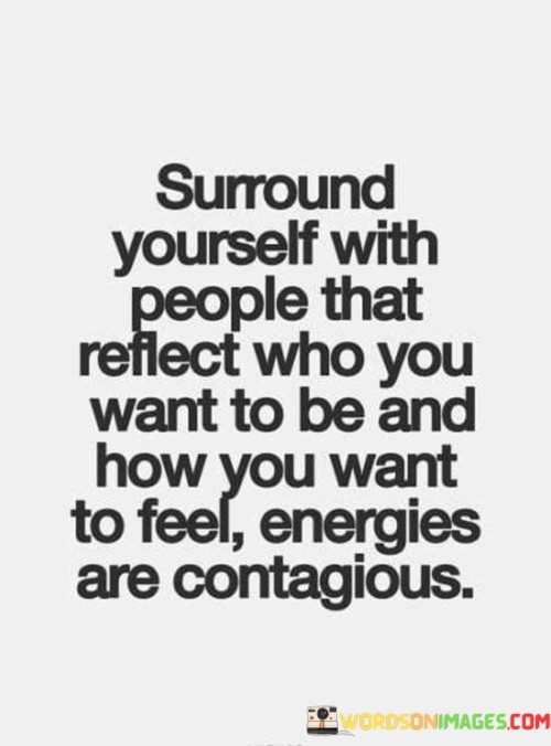 Surround-Yourself-With-People-That-Reflect-Who-You-Want-To-Be-Quotes.jpeg