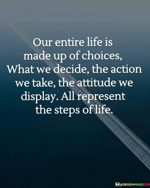 Our-Entire-Life-Is-Made-Up-Of-Choices-What-We-Decide-The-Action-We-Take-Quotes.jpeg