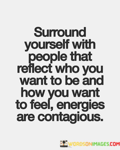 Surround-Yourself-With-People-That-Reflect-Who-Quotes.jpeg