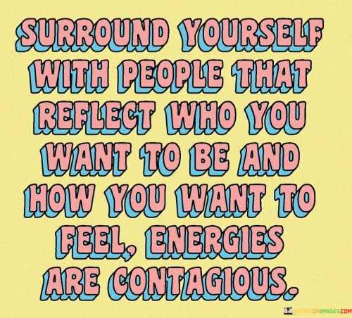 Surround-Yourself-With-People-That-Reflect-Who-You-Want-To-Quotes.jpeg