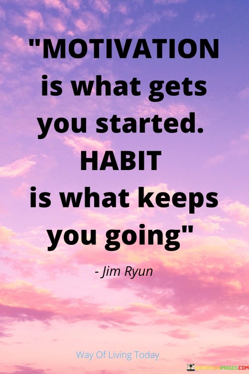 Motivation-Is-What-Gets-You-Started-Habit-Is-What-Quotes.jpeg