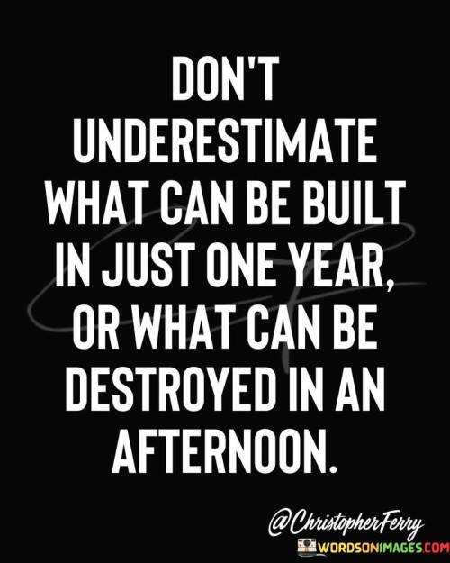 Don't Underestimate What Can Be Built Quotes