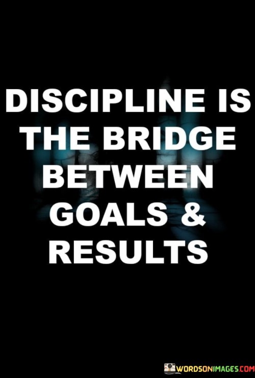 Discipline Is The Bridge Between Goals & Results Quotes