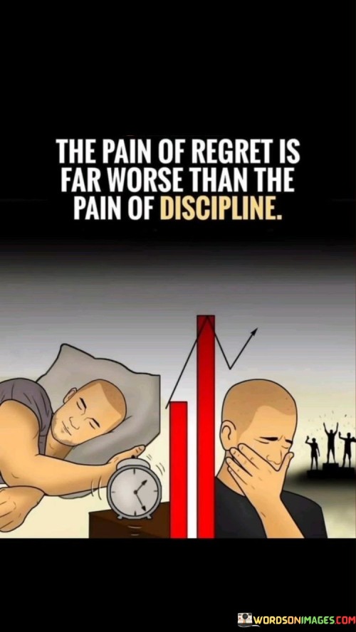 The-Pain-Of-Regret-Is-Far-Worse-Than-He-Pain-Of-Discipline-Quotes.jpeg