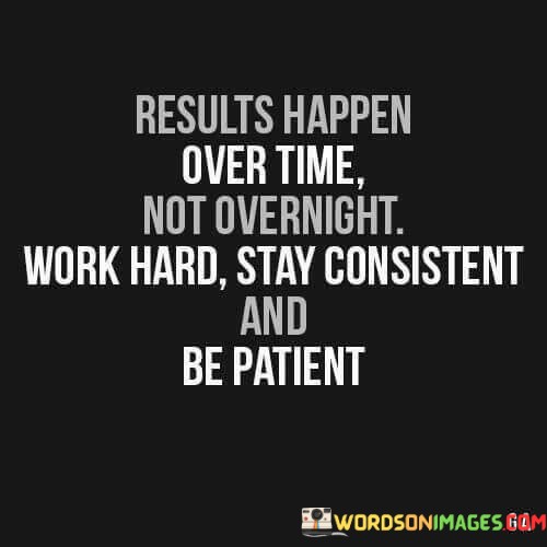 Results-Happen-Over-Time-Not-Overnight-Work-Hard-Stay-Consistent-And-Be-Quotes.jpeg