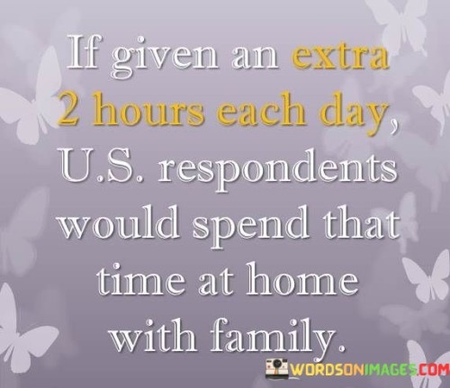 If-Given-An-Extra-2-Hours-Each-Day-Us-Respondents-Would-Spend-That-Time-At-Home-With-Family-Quotes