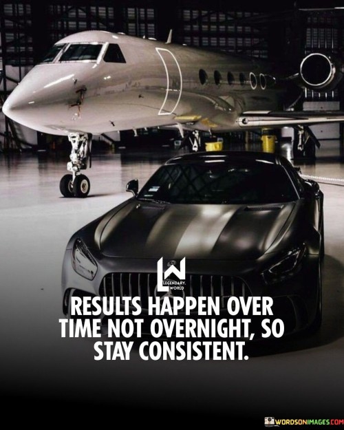 Results Happen Over Time Not Overnight So Stay Consistent Quotes