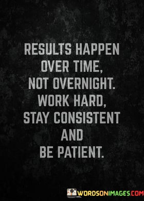 Results-Happen-Over-Time-Not-Overnight-Work-Hard-Stay-Consistent-And-Be-Patient-Quotes.jpeg